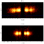 Dispersion coordinates field image_3C 111_obsid_16219