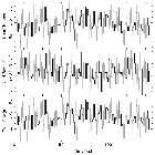 Light curve_3C 111_obsid_16219