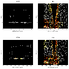 Order-sorting image_Mrk 590_obsid_16109