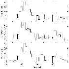 Light curve_GX 301-2_obsid_2733