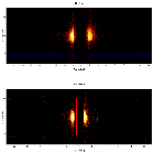 Dispersion coordinates field image_GX 301-2_obsid_103