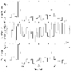 Light curve_GX 301-2_obsid_103