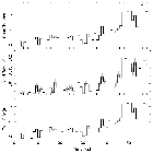 Light curve_GX 301-2_obsid_3433