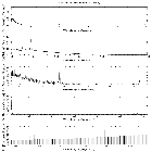Flux spectrum (1)_GX 301-2_obsid_3433