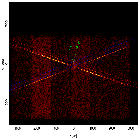 Sky field image_V824 Ara C_obsid_2538