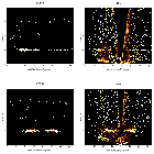 Order-sorting image_V824 Ara C_obsid_2538
