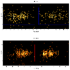 Dispersion coordinates field image_V824 Ara C_obsid_2538