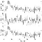 Light curve_V824 Ara C_obsid_2538