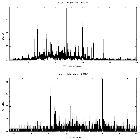 Counts spectrum_V824 Ara C_obsid_2538