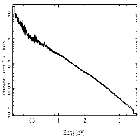 Flux Preview_Mrk 421_obsid_18356