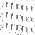 Light curve_Mrk 421_obsid_18356