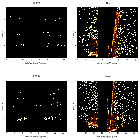 Order-sorting image_procyon_obsid_15701