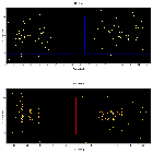 Dispersion coordinates field image_procyon_obsid_15701