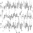 Light curve_procyon_obsid_15701