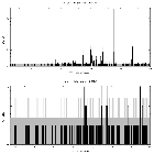 Counts spectrum_procyon_obsid_15701