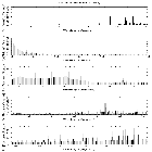 Flux spectrum (1)_procyon_obsid_15701