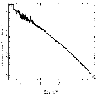 Flux Preview_Mrk 421_obsid_18355