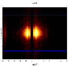 Dispersion coordinates field image_Mrk 421_obsid_18355