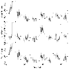 Light curve_Castor B_obsid_8509