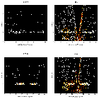 Order-sorting image_Castor A_obsid_8509