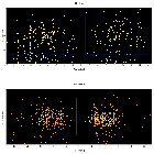 Dispersion coordinates field image_Castor A_obsid_8509