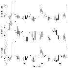 Light curve_Castor A_obsid_8509