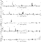 Flux spectrum (2)_Castor A_obsid_8509