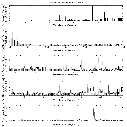 Flux spectrum (1)_Castor A_obsid_8509