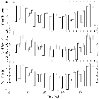 Light curve_Mrk 421_obsid_18422