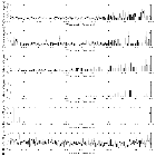 Flux spectrum (2)_Mrk 421_obsid_18422