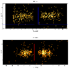 Dispersion coordinates field image_T Tau_obsid_16672