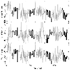 Light curve_T Tau_obsid_16672