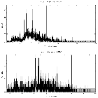 Counts spectrum_T Tau_obsid_16672