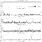 Flux spectrum (1)_T Tau_obsid_16672