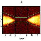 Dispersion coordinates field image_HZ 43_obsid_18365