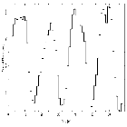Light curve_Cyg X-3 (4U 2030+40)_obsid_7268