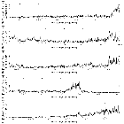 Flux spectrum (2)_Cyg X-3 (4U 2030+40)_obsid_7268
