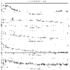 Flux spectrum (1)_Cyg X-3 (4U 2030+40)_obsid_7268