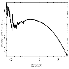 Flux Preview_GX 339-4_obsid_4570