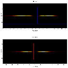 Dispersion coordinates field image_GX 339-4_obsid_4570