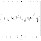 Light curve_GX 339-4_obsid_4571