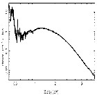 Flux Preview_GX 339-4_obsid_4569