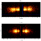 Dispersion coordinates field image_3C 120_obsid_17576