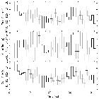 Light curve_3C 120_obsid_17576