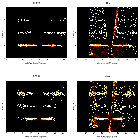 Order-sorting image_3C 120_obsid_17565