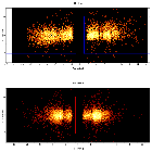 Dispersion coordinates field image_3C 120_obsid_17565