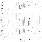 Light curve_3C 120_obsid_17565