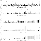 Flux spectrum (2)_3C 120_obsid_17565