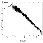 Flux Preview_3C 120_obsid_17564