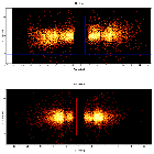 Dispersion coordinates field image_3C 120_obsid_17564